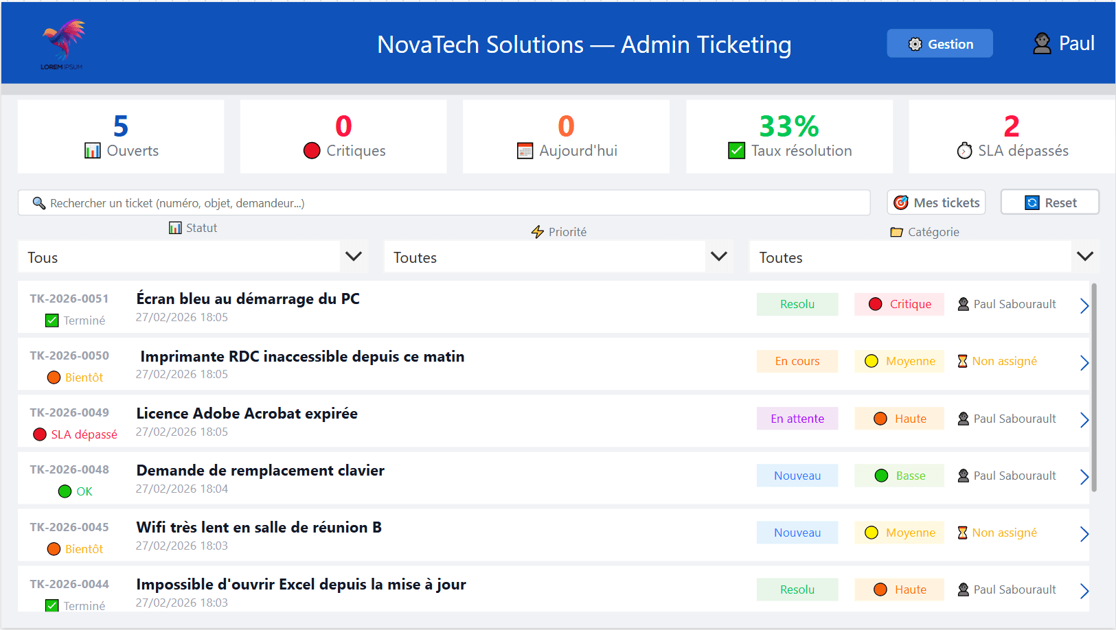 Aperçu Ticketing IT